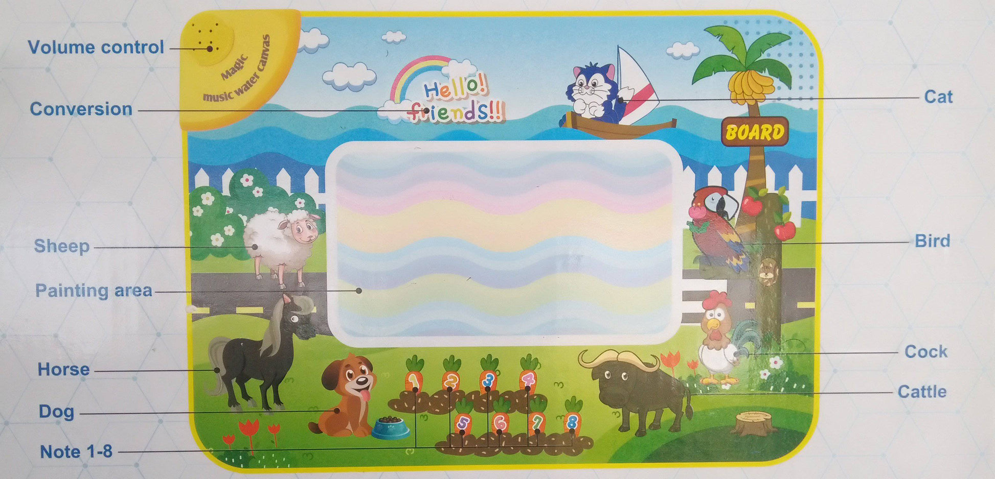 Music Water Canvas Board Game_2