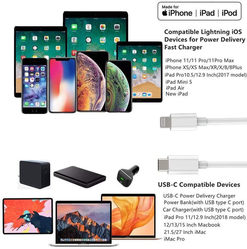 USB-C to Lightning Cable_1