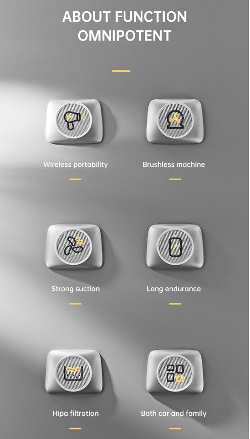 Car Mounted Mini Wireless Vacuum Cleaner for Both Dry And Wet Use, High-Power Portable High Suction - Black_1