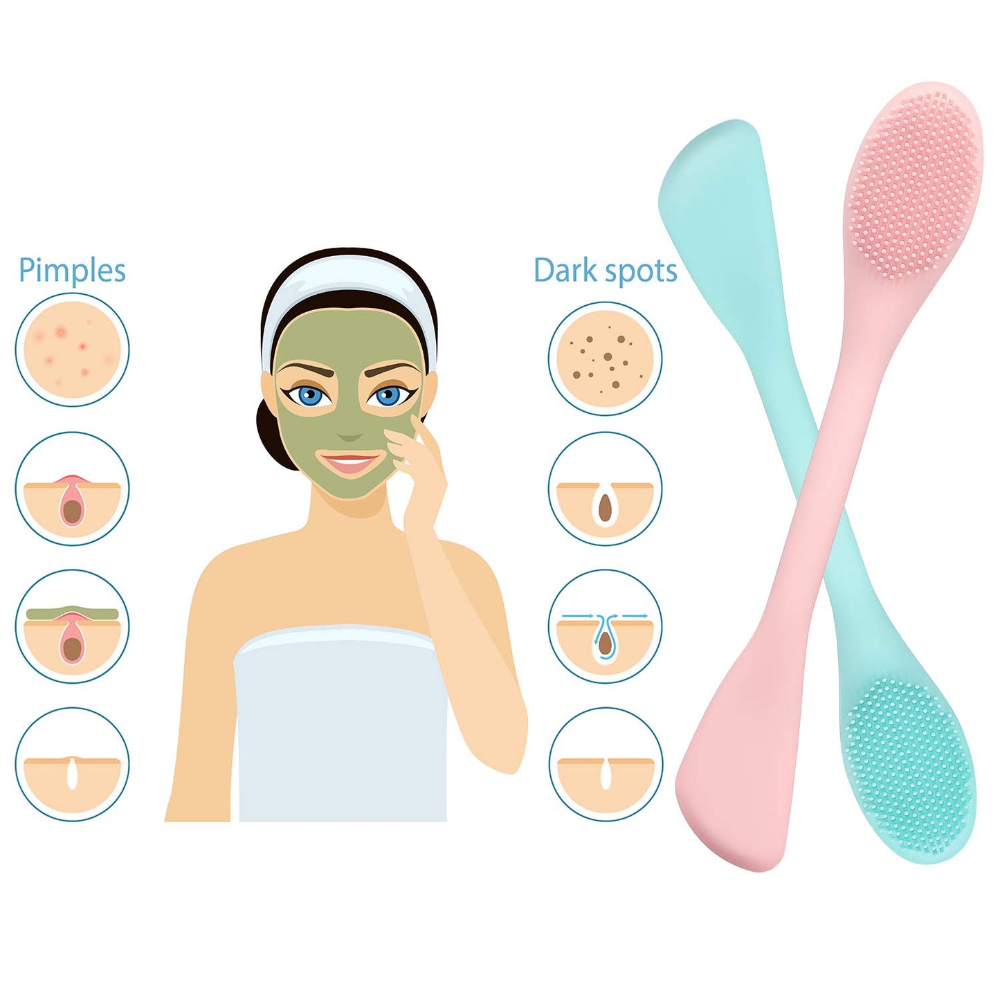 Double-Sided Silicone Face Mask Brush