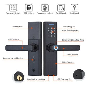 Electronic Smart Door Lock